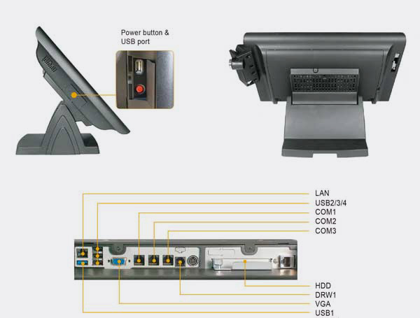PKWS-Enterprise-anschluss
